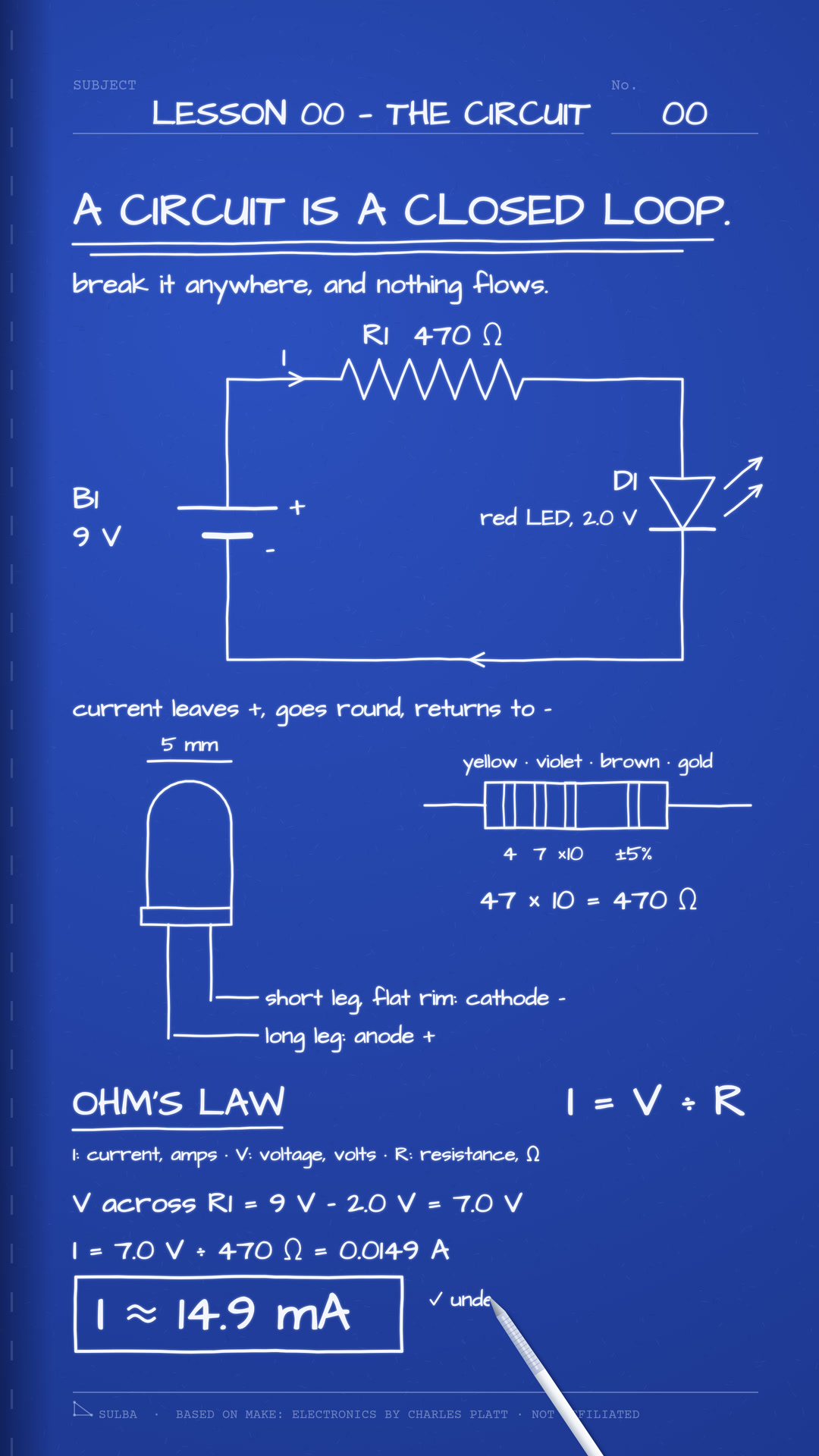 Ohm's law on the page: the words first, then the symbols, then the numbers — and the answer boxed.